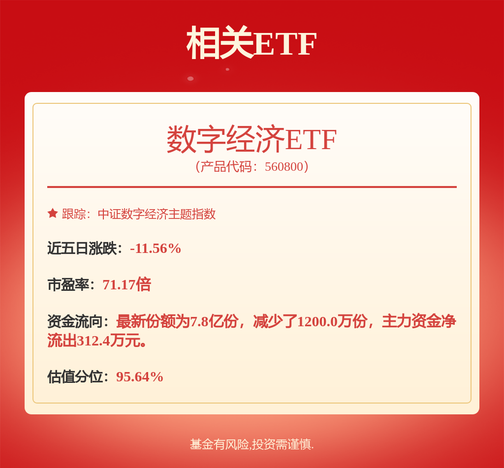 中微公司发布六大半导体设备新产品