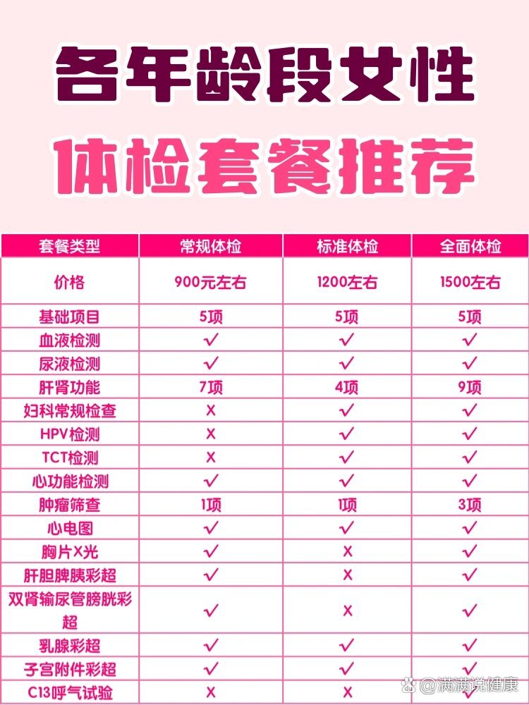 瞧！古树也有高科技“体检套餐”