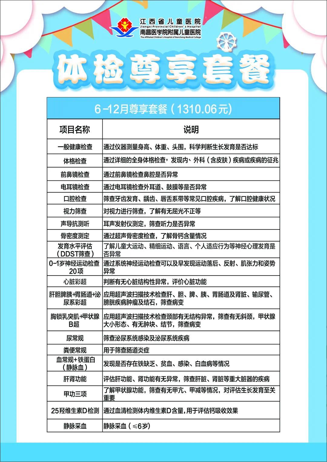 甘肃省人民医院新区分院体检中心特推出教师节健康体检套餐