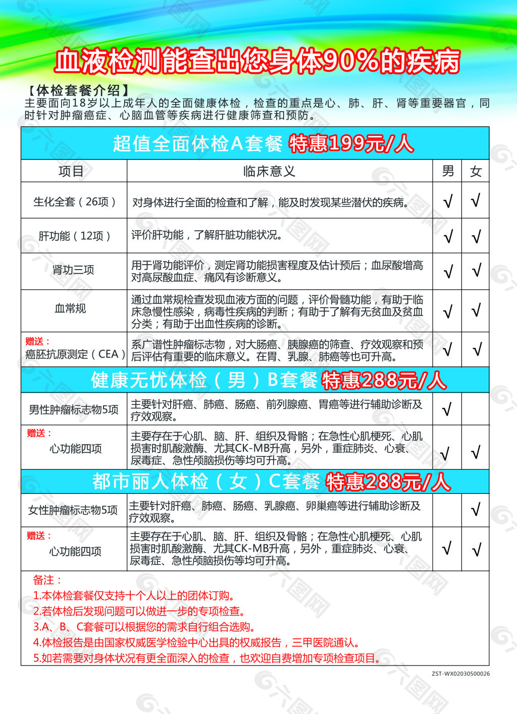 我国城市规划“全面体检”套餐出台