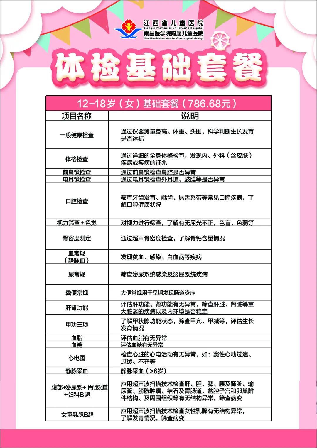2025年北京舞蹈学院教职工体检项目：你知道吗？